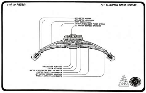 Star Trek Klingon Vor'Cha Class Attack Cruiser Schematics