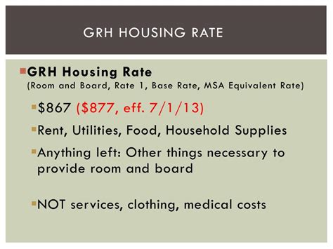 PPT - Group Residential Housing (GRH) & MN Supplemental Aid (MSA) Housing Assistance PowerPoint ...