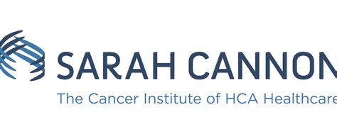 Sarah Cannon Care Institute