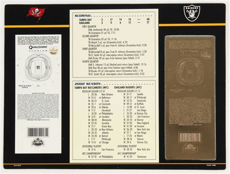 Commemorative Super Bowl XXXVII Score Card With 22 Kt Gold Ticket ...