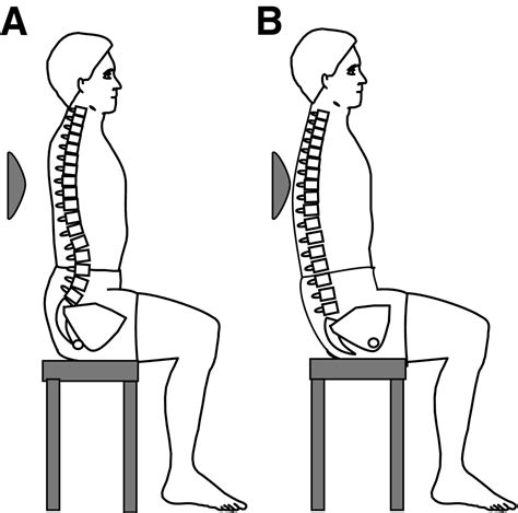 Pelvic tilt exercise: Health Benefits, Variations, How to Do? -Mobile Physio