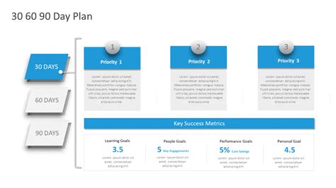 Best Business Presentation Examples To Ace Your Next Meeting