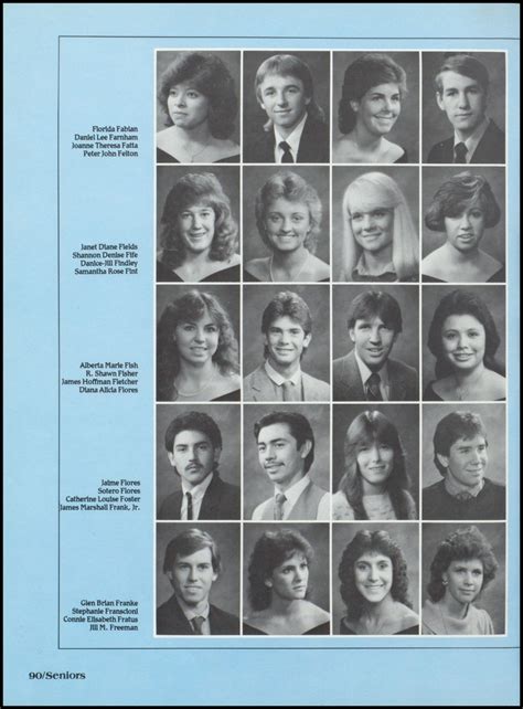 1985 Woodland High School Yearbook | Woodland high school, High school ...