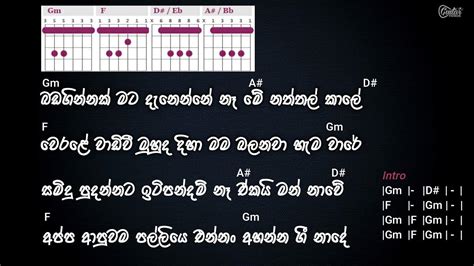 සුරුවම අයිනෙ පුංචි පැලේ | Suruwama aine Punchi Pale Guitar Chords - YouTube