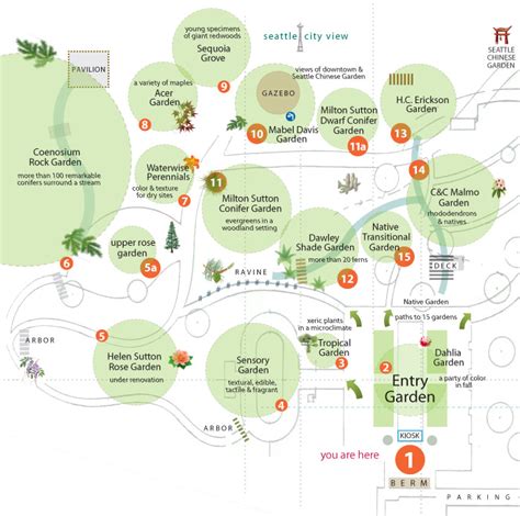 Walking Map | South Seattle College