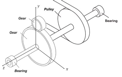 shaft with gear and pulley A | Chegg.com