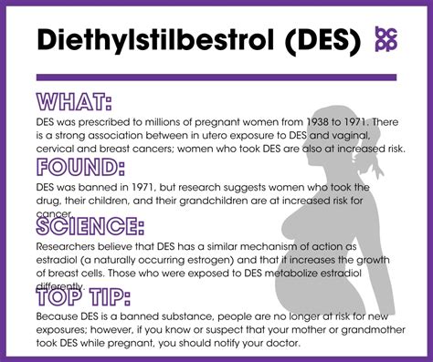 Diethylstilbestrol (DES) - Breast Cancer Prevention Partners (BCPP)