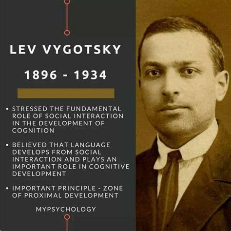 Lev Vygotsky | Cognitive development, Psychology, Social interaction