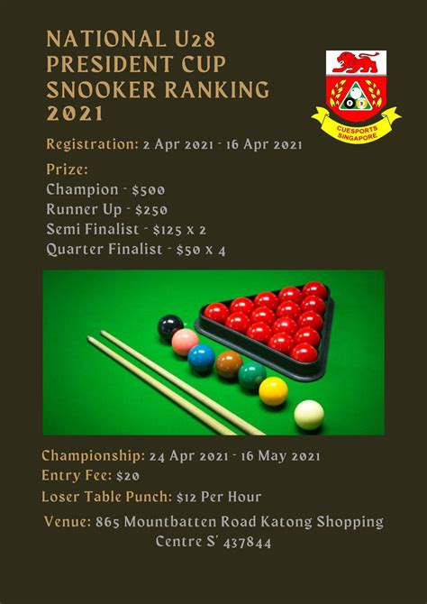 National U28 President Cup Snooker Ranking 2021 – Cuesports Singapore