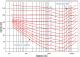 Fletcher-Munson Curve Explained: Using Equal-Loudness Contour to Mix - Produce Like A Pro