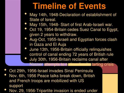 PPT - The Suez Crisis of 1956 PowerPoint Presentation, free download ...