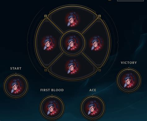 If you arent doing this are you really a vayne main? : r/vaynemains