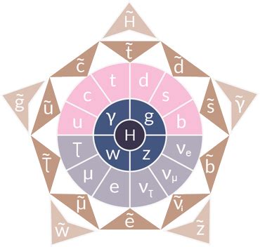 In her short life, mathematician Emmy Noether changed the face of physics