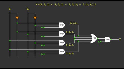 4X1 MULTIPLEXER | Using Logic Gates - YouTube