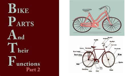 Parts of bicycles and their functions | Bike Functions In English ...