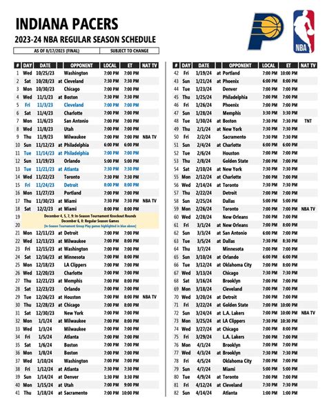 Pacers Game Schedule 2024 - Effie Halette