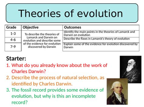 NEW AQA GCSE Trilogy (2016) Biology - Theories of evolution HT | Teaching Resources