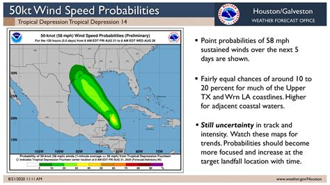 TROPICAL UPDATE | montgomery county police reporter