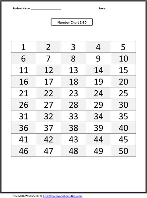 Chart Of Numbers 1-50