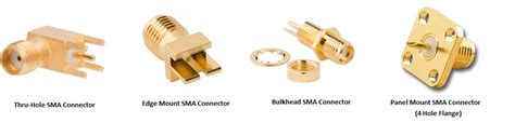 What are SMA Connectors? - everything RF