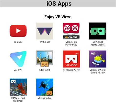 Recommended VR APPS