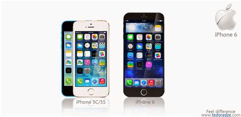 iPhone 6 With iOS 9 Features 4.7 inch Display, Quad Core Chipset ...