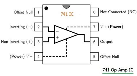 741 Op-Amp basics | 741 Op-Amp application notes