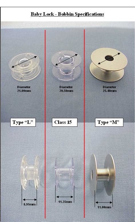 Baby Lock Bobbin Specification Sheet