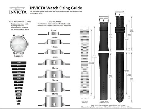 invicta watch battery replacement chart - Conomo.helpapp.co