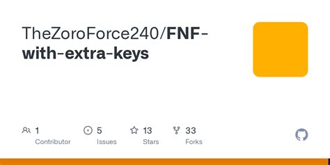 FNF-with-extra-keys/KeyBinds.hx at master · TheZoroForce240/FNF-with-extra-keys · GitHub