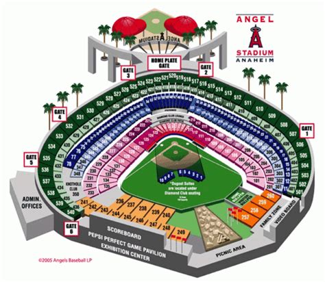 Anaheim Stadium Seating Chart Supercross | Cabinets Matttroy