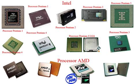 Types Of Processors | Hot Sex Picture