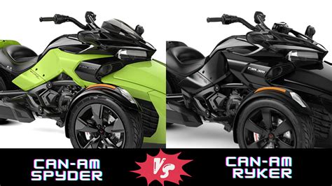 Can-Am Ryker Vs. Spyder:Which is better?– Kemimoto