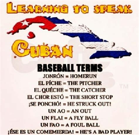 74 best images about Cuban Spanish on Pinterest | Spanish, Map of cuba ...