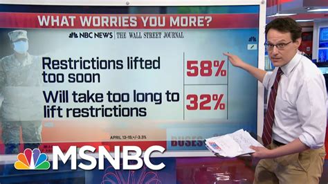 NBC News/WSJ Poll: 58% Americans Think COVID-19 Restrictions Will Be Lifted Soon | MTP Daily ...