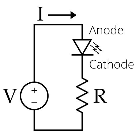 LED Series Resistor Calculator | Farnell België