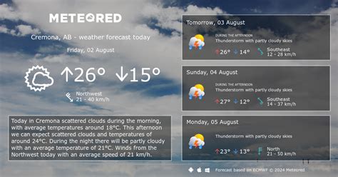 Weather Cremona, AB 14 days - Meteored