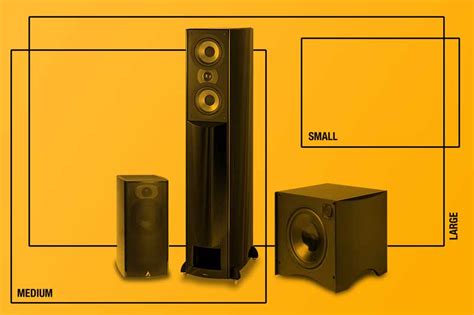 What Size Speakers Do I Need for My Room? | AV Gadgets