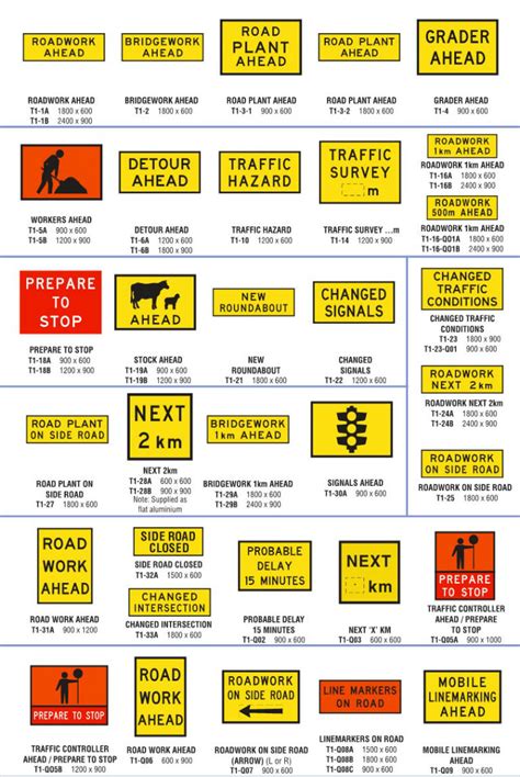 Temporary Warning Signs | Traffic Control Supplies