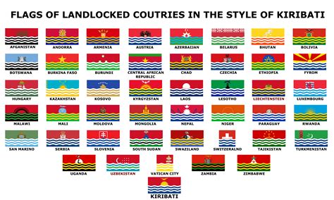 Flags of landlocked countries in the style of Kiribati : r/vexillology
