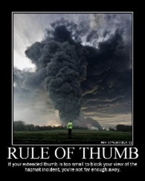 Rule of Thumb - Meaning, Origin and Usage - English-Grammar-Lessons.com