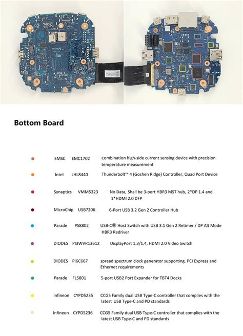 HP Thunderbolt Dock 280W G4 w/Combo Cable Teardown Brief : r/UsbCHardware