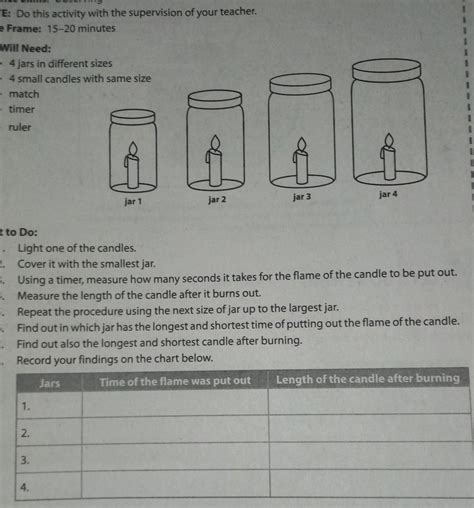 FIRE OUT! Science Skills: Observing NOTE: Do this activity with the ...