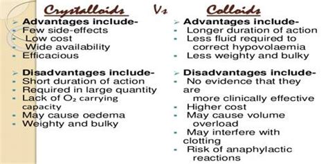 Crystalloids and Colloids - QS Study