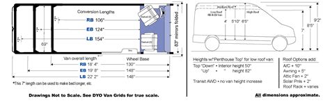 Ford transit conversion, Ford transit, Van life