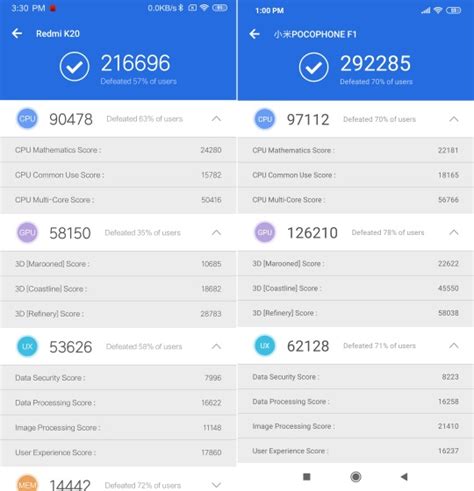 Snapdragon 730 vs Snapdragon 845: Specifications and Benchmarks | Beebom