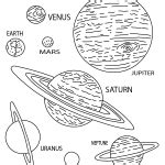 Planets coloring pages - Coloring pages 🎨