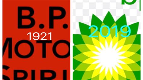 Evolution BP Logo 1921-2019 - YouTube