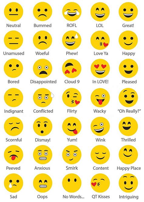 CREATE A EMOJI DRY ERASE Wall Decals Face Bubble Creation Room Decor Stickers for sale online ...