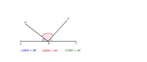 Adjacent angles on straight line (3 angles) – GeoGebra